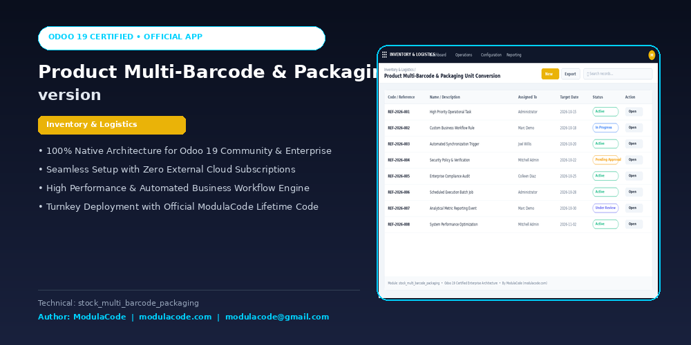Product Multi-Barcode & Packaging Unit Conversion