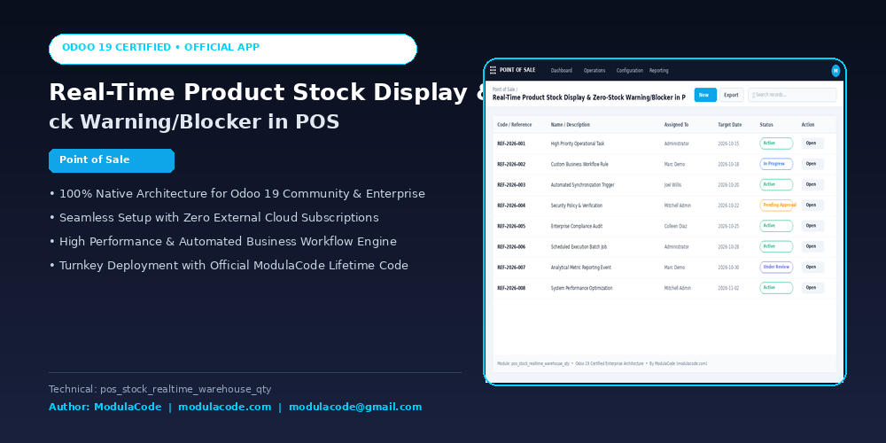 Real-Time Product Stock Display & Zero-Stock Warning/Blocker in POS