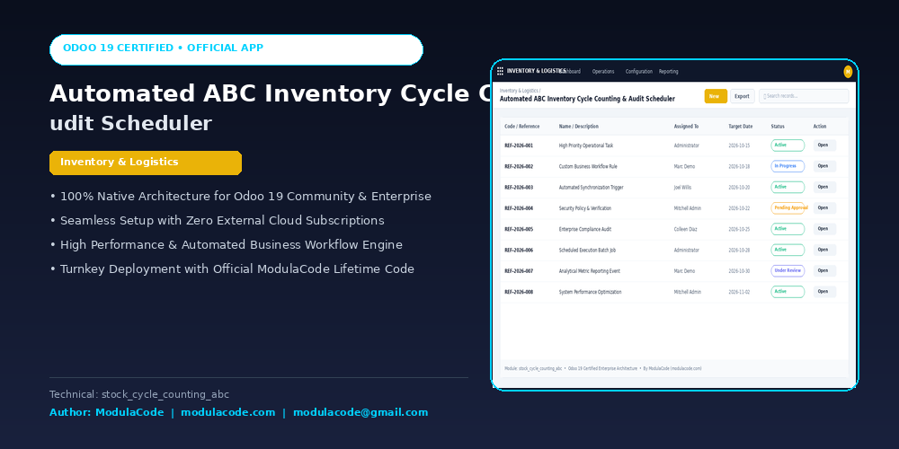 Automated ABC Inventory Cycle Counting & Audit Scheduler