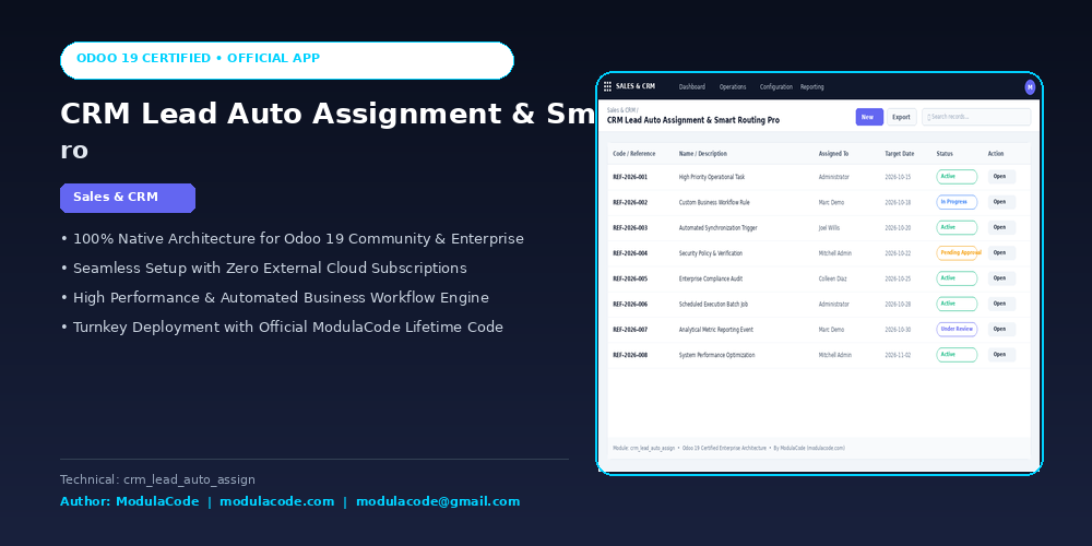 CRM Lead Auto Assignment & Smart Routing Pro