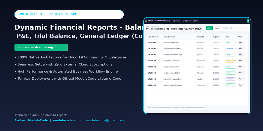 Dynamic Financial Reports - Balance Sheet, P&L, Trial Balance, General Ledger (Community & Enterprise)