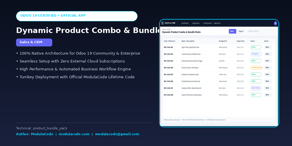 Dynamic Product Combo & Bundle Packs