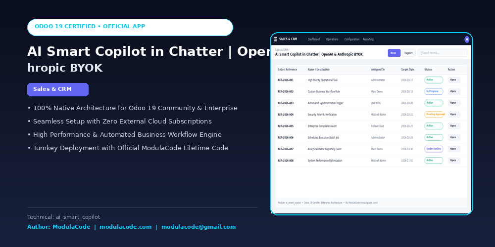 AI Smart Copilot in Chatter | OpenAI & Anthropic BYOK