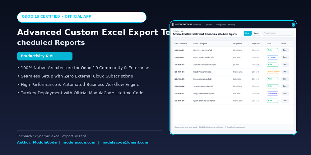 Advanced Custom Excel Export Templates & Scheduled Reports