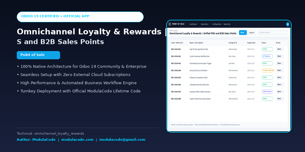 Omnichannel Loyalty & Rewards | Unified POS and B2B Sales Points